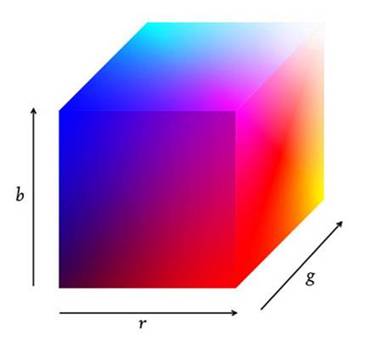 colour_cube.jpg